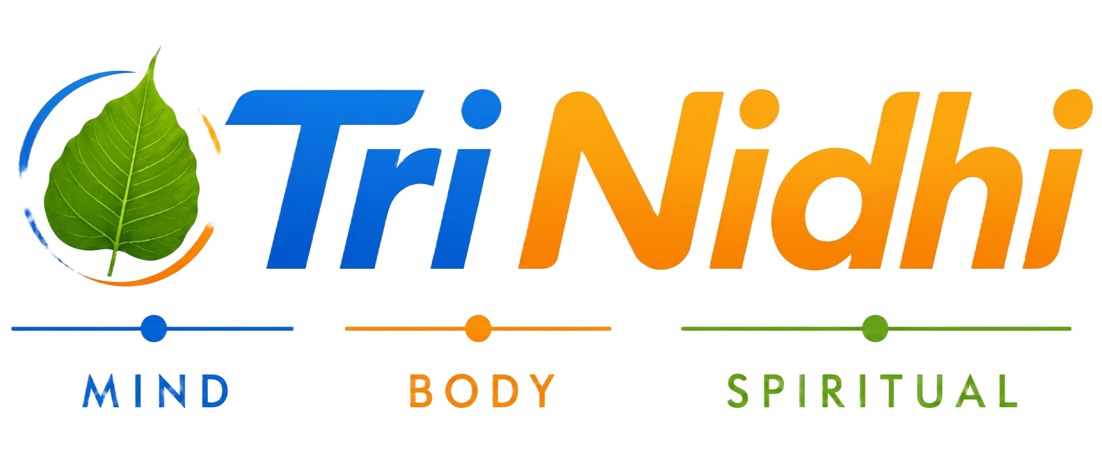 Tri Nidhi — Mind · Body · Spiritual